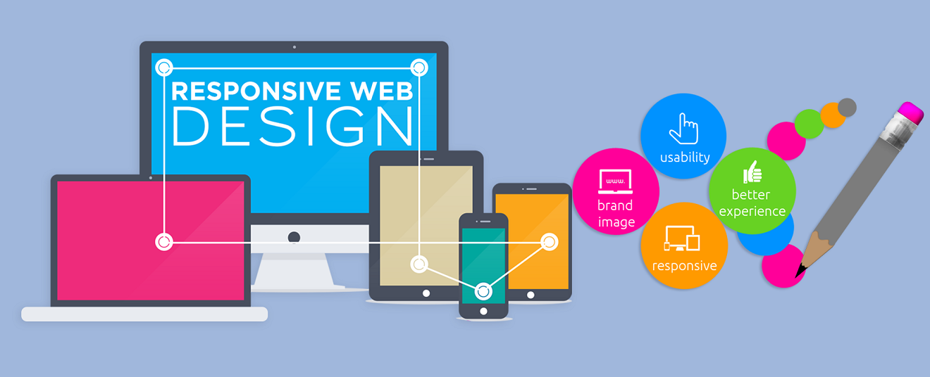 Find the Best Small Business Website Design Service In 2020